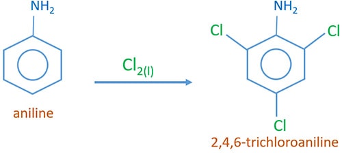 aniline and liquid chlorine reaction